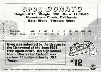 1999 Grandstand Danville Braves #NNO Greg Donato Back