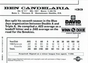 1999 Grandstand Jacksonville Suns #7 Ben Candelaria Back