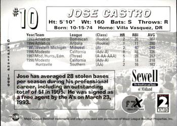 1999 Grandstand Midland RockHounds #NNO Jose A. Castro Back