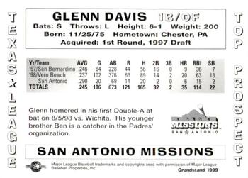 1999 Grandstand Texas League Top Prospects #NNO Glenn Davis Back
