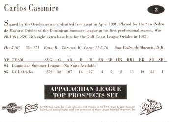 1996 Best Appalachian League Top Prospects #2 Carlos Casimiro Back