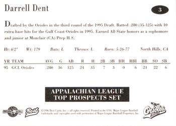 1996 Best Appalachian League Top Prospects #3 Darrell Dent Back