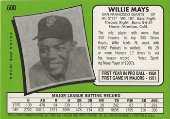 1997 Topps - Willie Mays Commemorative Reprints #25 Willie Mays Back