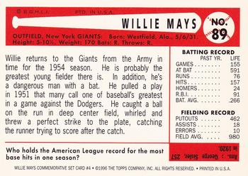 1997 Topps - Willie Mays Commemorative Reprints #4 Willie Mays Back