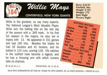 1997 Topps - Willie Mays Commemorative Reprints #6 Willie Mays Back
