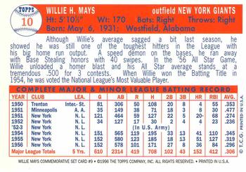 1997 Topps - Willie Mays Commemorative Reprints #9 Willie Mays Back