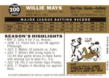 1997 Topps - Willie Mays Commemorative Reprints #12 Willie Mays Back