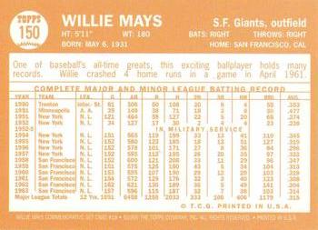 1997 Topps - Willie Mays Commemorative Reprints #18 Willie Mays Back