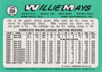 1997 Topps - Willie Mays Commemorative Reprints #19 Willie Mays Back