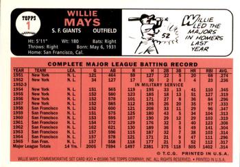 1997 Topps - Willie Mays Commemorative Reprints #20 Willie Mays Back