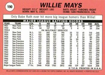 1997 Topps - Willie Mays Commemorative Reprints #23 Willie Mays Back