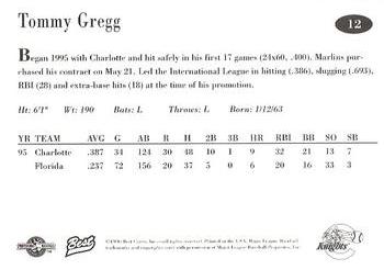 1996 Best Charlotte Knights #12 Tommy Gregg Back