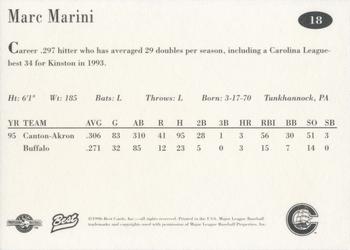 1996 Best Columbus Clippers #18 Marc Marini Back