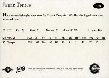 1996 Best Columbus Clippers #28 Jaime Torres Back