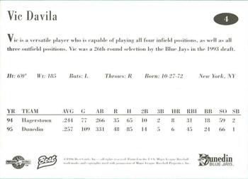 1996 Best Dunedin Blue Jays #4 Vic Davila Back