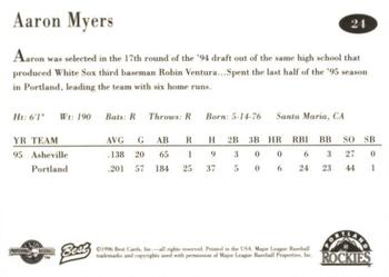 1996 Best Portland Rockies #24 Aaron Myers Back