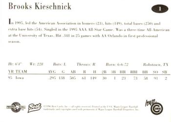 1996 Best Iowa Cubs #1 Brooks Kieschnick Back