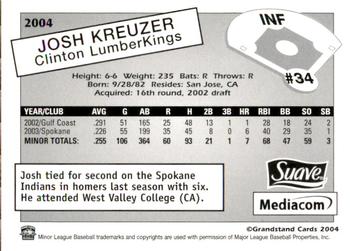 2004 Grandstand Clinton LumberKings #NNO Josh Kreuzer Back