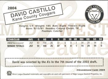 2004 Grandstand Midwest League Top Prospects #NNO David Castillo Back