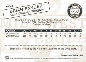 2004 Grandstand Midwest League Top Prospects #NNO Brian Snyder Back