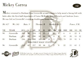 1996 Best Durham Bulls Brown #12 Mickey Correa Back