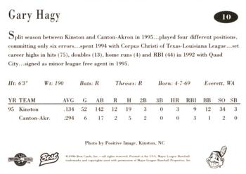 1996 Best Kinston Indians #10 Gary Hagy Back