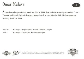 1996 Best Knoxville Smokies #1 Omar Malave Back