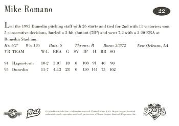 1996 Best Knoxville Smokies #22 Mike Romano Back