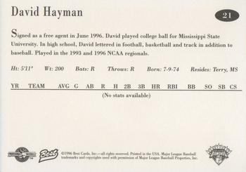 1996 Best Lethbridge Black Diamonds #21 David Hayman Back