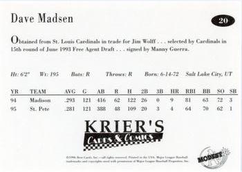 1996 Best Modesto A's #20 Dave Madsen Back