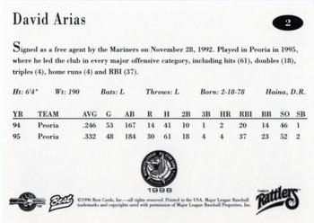 1996 Best Midwest League All-Stars #2 David Arias Back