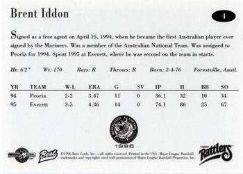 1996 Best Midwest League All-Stars #4 Brent Iddon Back