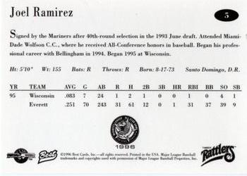 1996 Best Midwest League All-Stars #5 Joel Ramirez Back