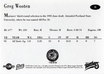 1996 Best Midwest League All-Stars #8 Greg Wooten Back
