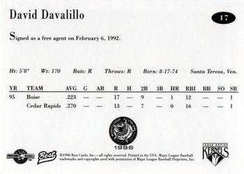 1996 Best Midwest League All-Stars #17 David Davalillo Back