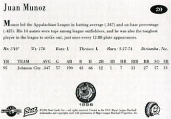 1996 Best Midwest League All-Stars #20 Juan Munoz Back