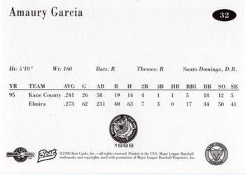 1996 Best Midwest League All-Stars #32 Amaury Garcia Back