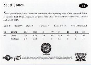 1996 Best Midwest League All-Stars #44 Scott Jones Back