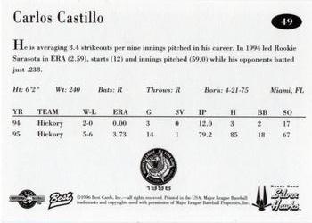 1996 Best Midwest League All-Stars #49 Carlos Castillo Back
