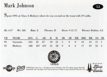 1996 Best Midwest League All-Stars #52 Mark Johnson Back