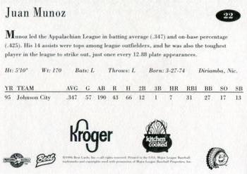 1996 Best Peoria Chiefs #22 Juan Munoz Back