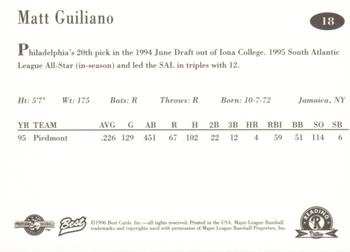 1996 Best Reading Phillies #18 Matt Guiliano Back