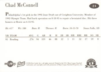 1996 Best Reading Phillies #24 Chad McConnell Back