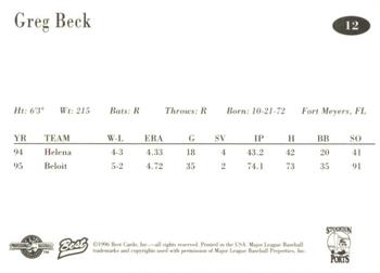 1996 Best Stockton Ports #12 Greg Beck Back
