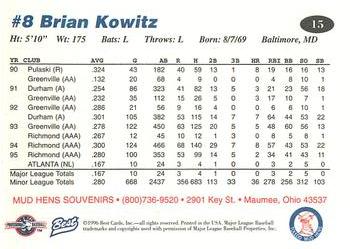 1996 Best Toledo Mud Hens #15 Brian Kowitz Back