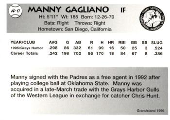 1996 Grandstand Abilene Prairie Dogs #AP17 Manny Gagliano Back