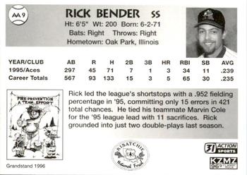 1996 Grandstand Alexandria Aces Smokey #AA9 Rick Bender Back