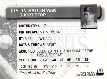 1996 Cedar Rapids Kernels #NNO Justin Baughman Back