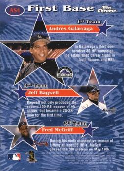 1997 Topps Chrome - All-Stars #AS4 Andres Galarraga Back
