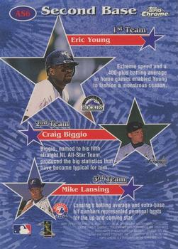 1997 Topps Chrome - All-Stars #AS6 Eric Young Back